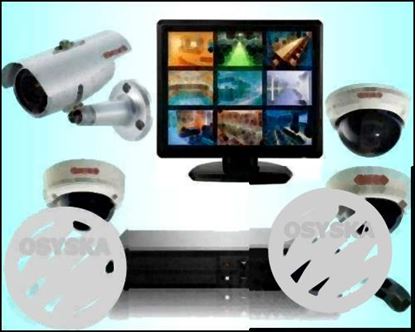 CCTV Camera For Your Security